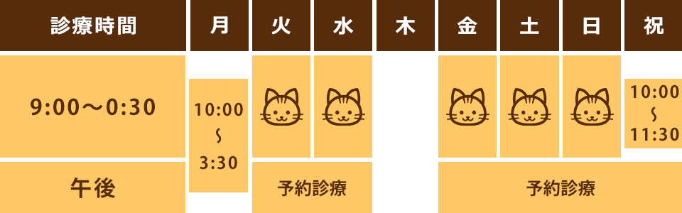 診療時間